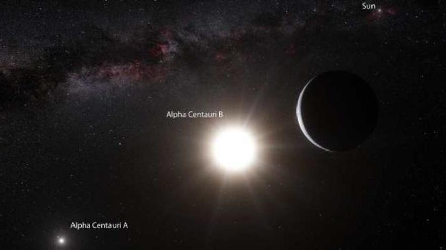 Impresión artística que muestra al planeta que orbita a la estrella Alfa Centauri B.