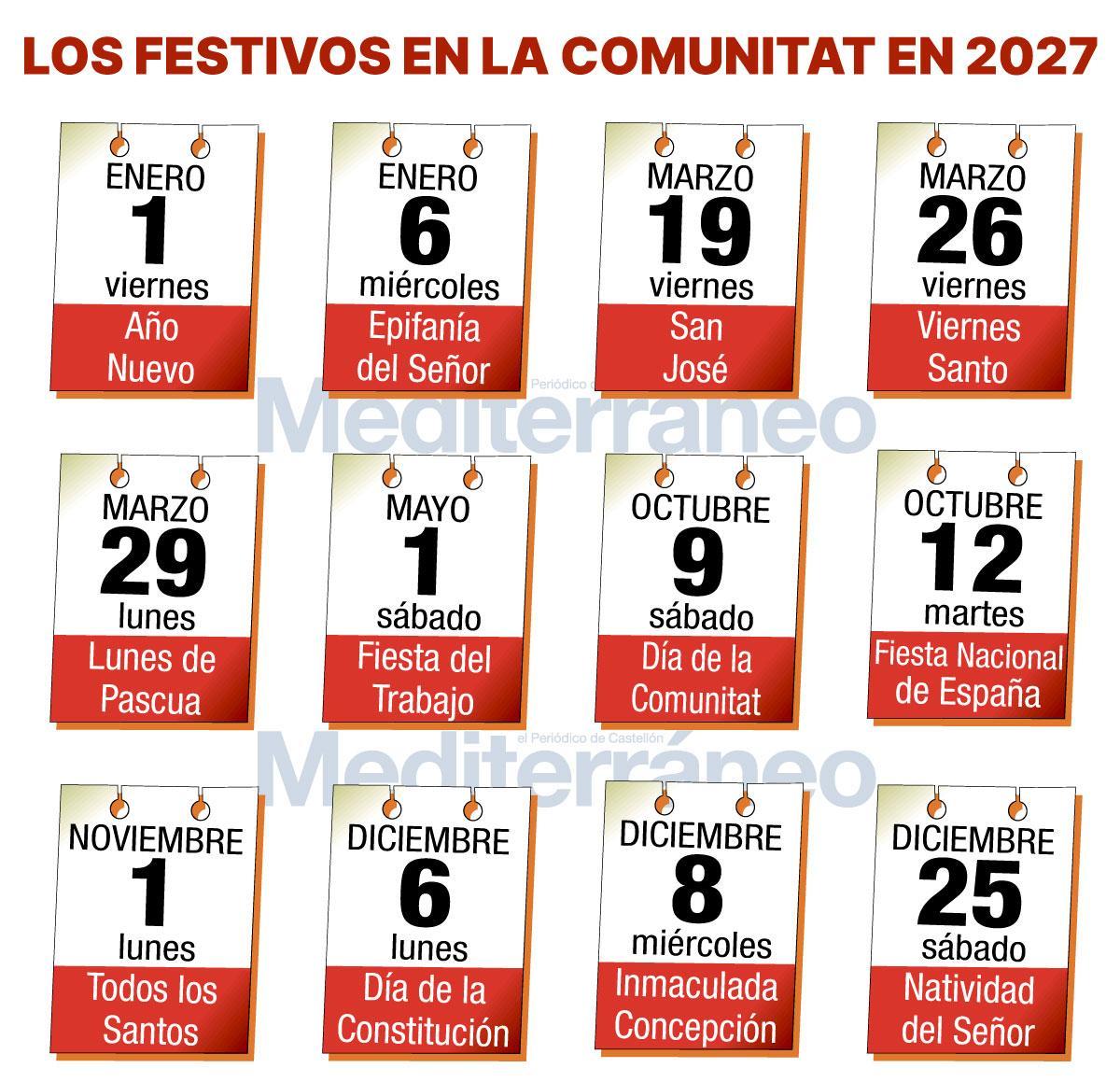 Los festivos en la Comunitat en 2027