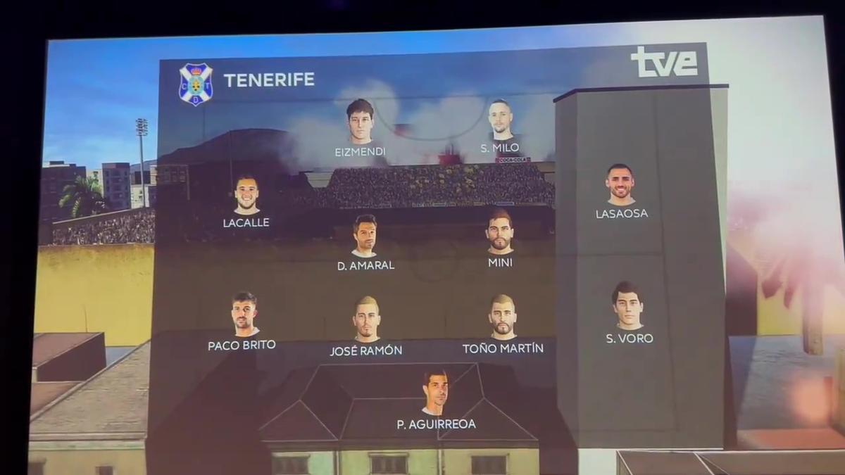 Alineación del CD Tenerife que se expone en el vídeo de recreación publicado por la cuenta de X de Retrofútbol de Iker.