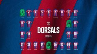 Oficial: Así quedan los dorsales del Barça 2023-24