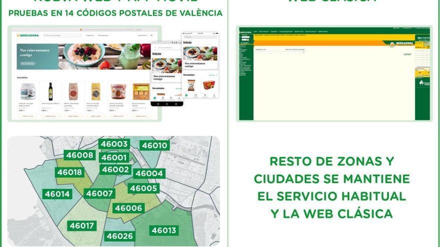 Mercadona lanza su proyecto de compra online