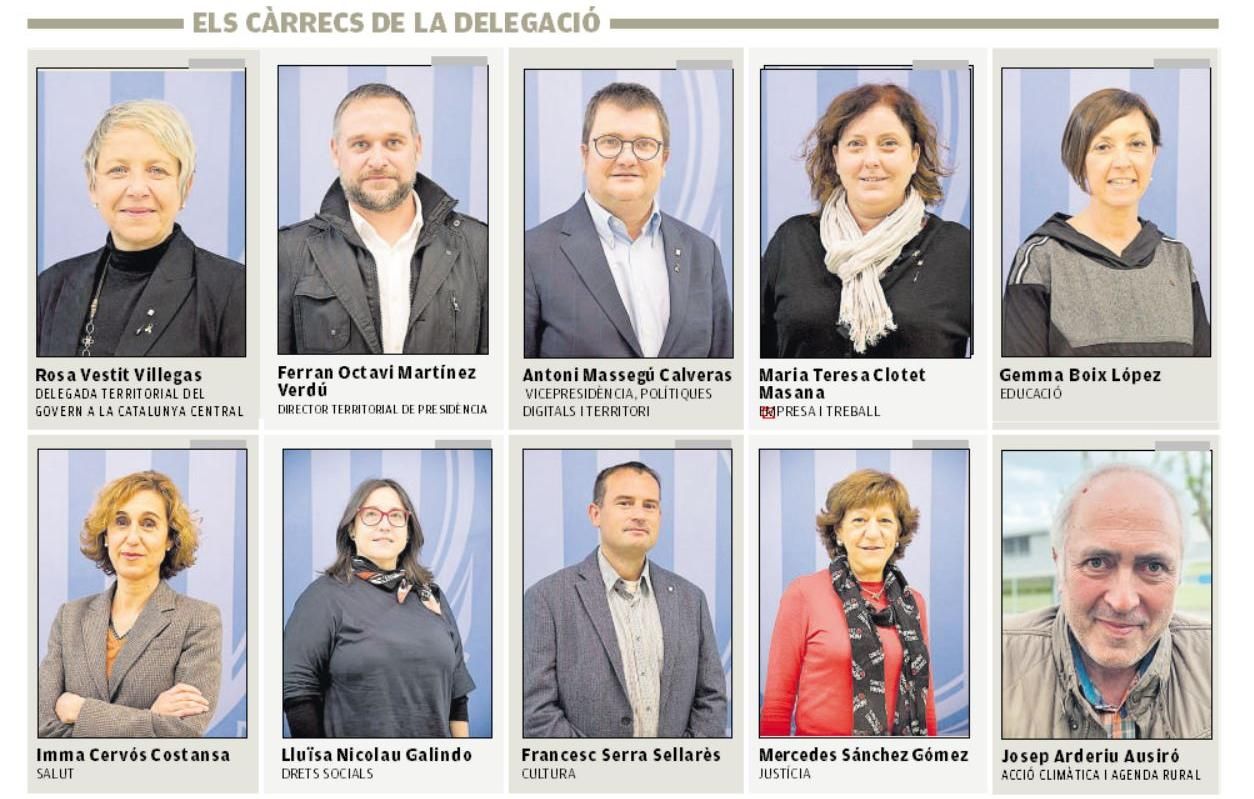 Els càrrecs de la Delegació