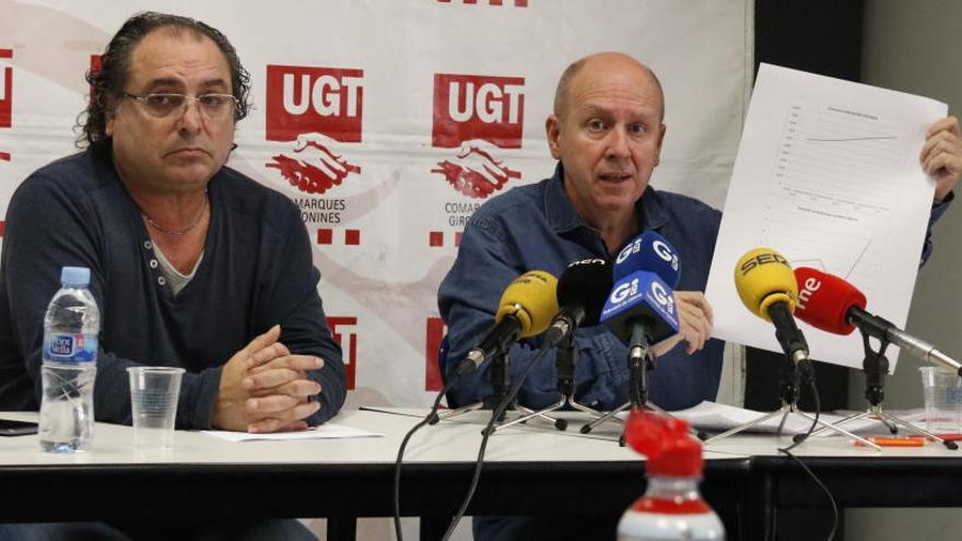 Josep Bonet, tècnic en riscos laborals i el secretari general d&#039;UGT a Girona, Xavier Casas, mostrant una gràfica de sinistralitat