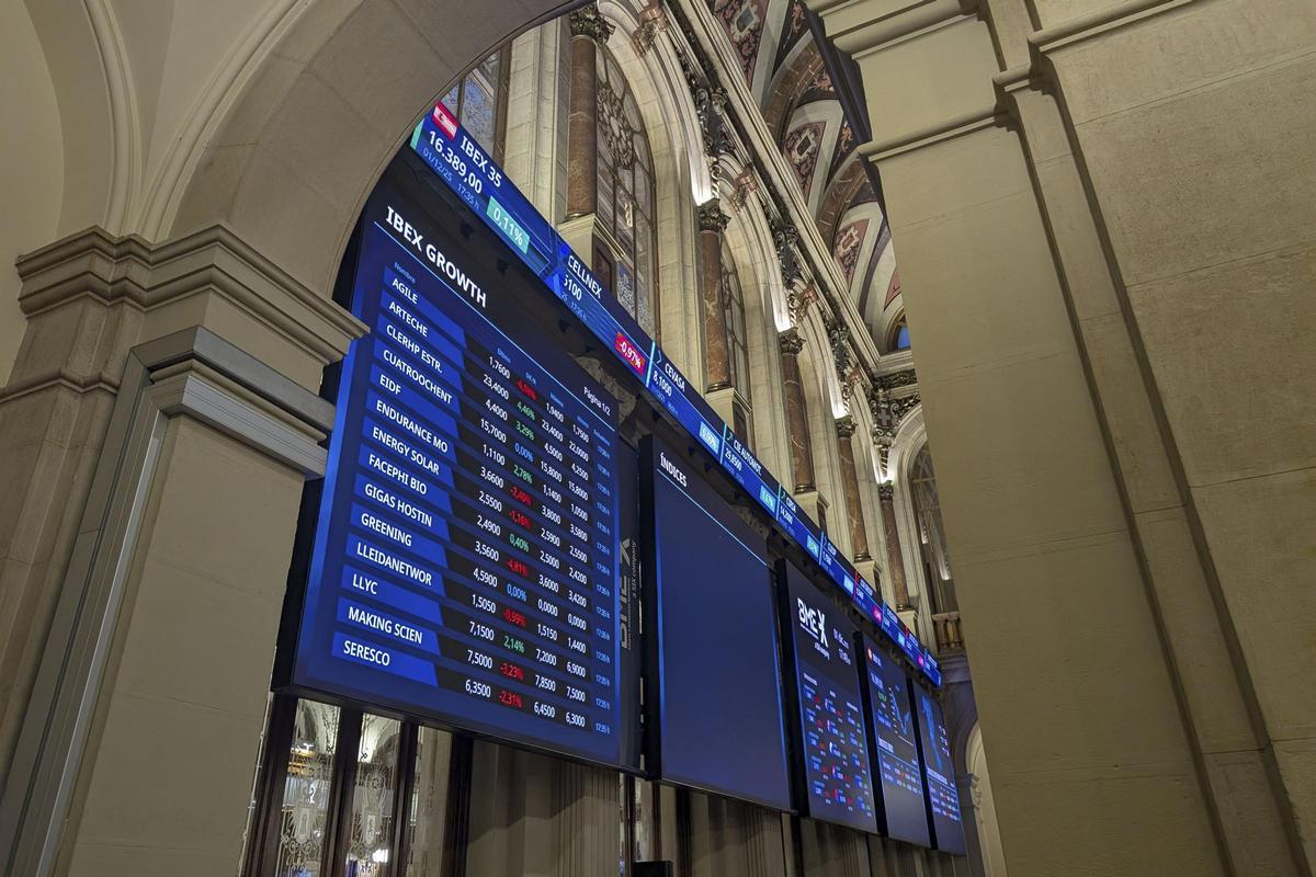 El IBEX sube el 0,36 % tras la apertura e intenta recuperar los 17.000 gracias a la banca