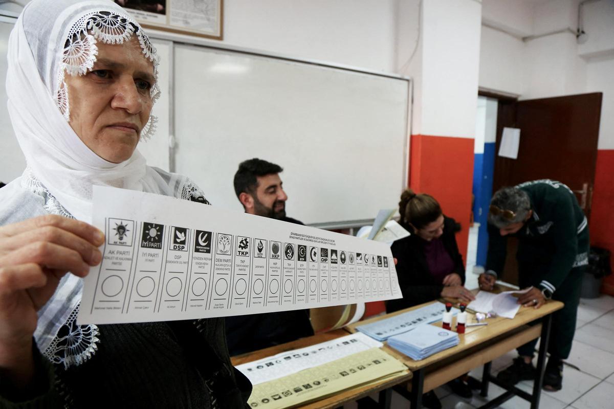 Elecciones municipales en Turquía