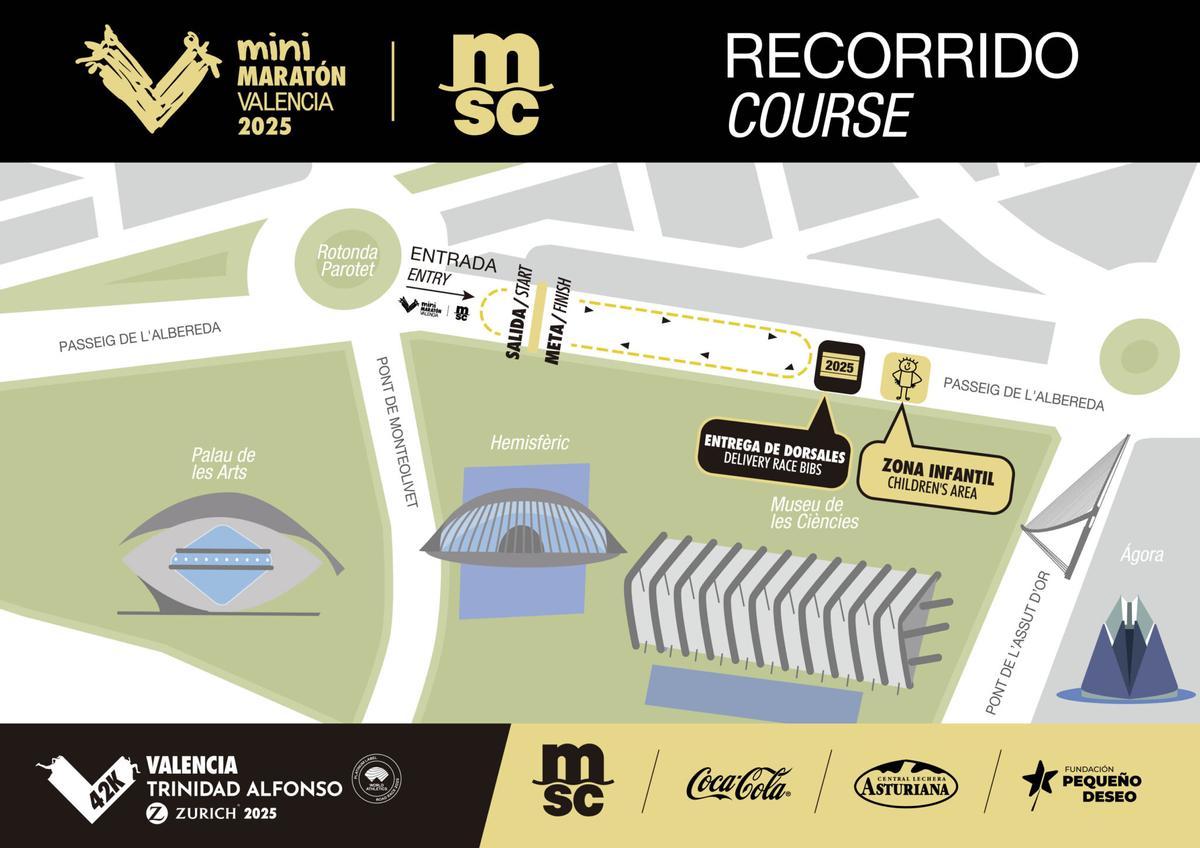 Mini Maratón MSC