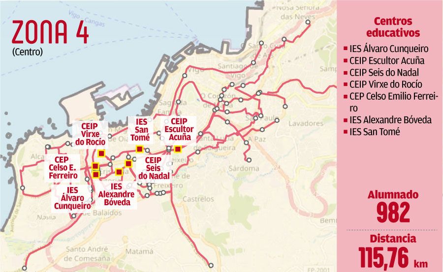 Zona 4: Centro