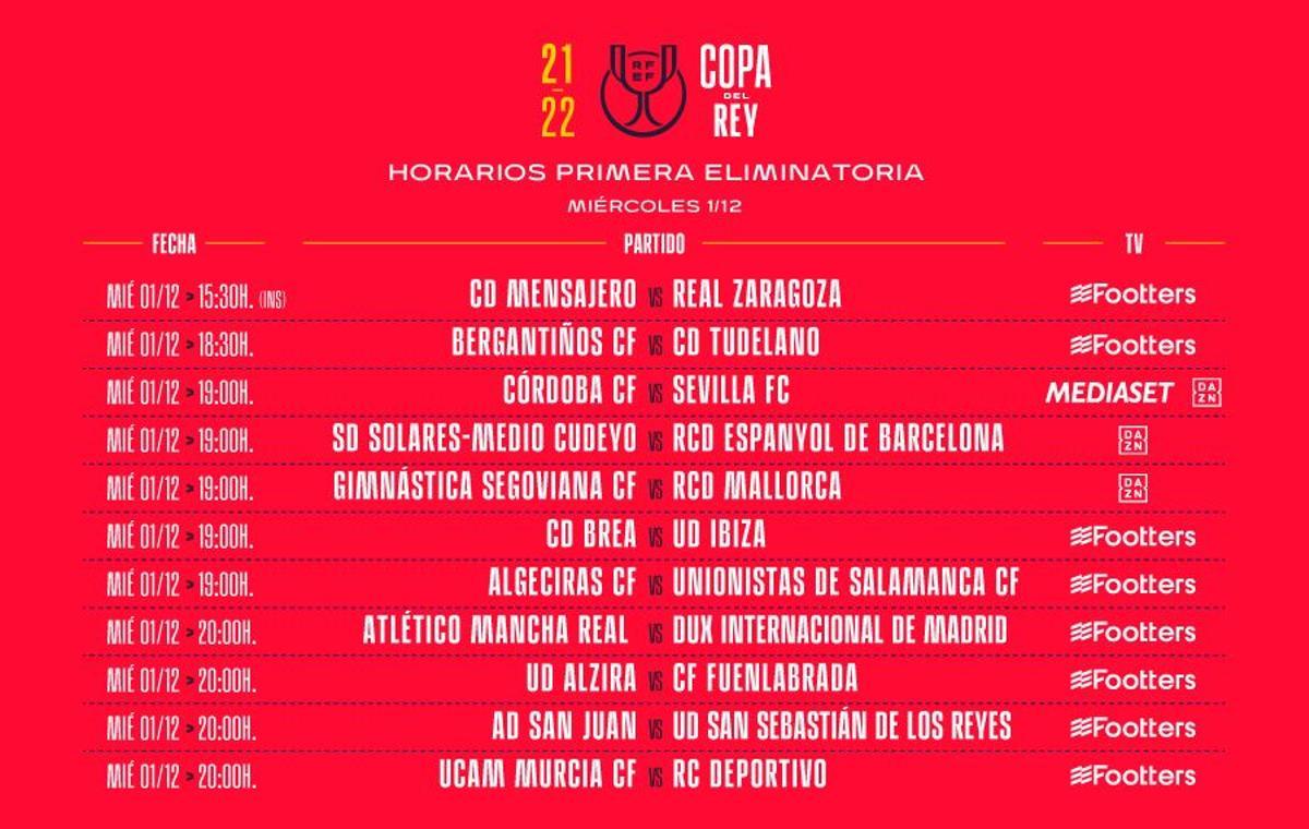 Horarios de los partidos de Copa en la primera ronda.
