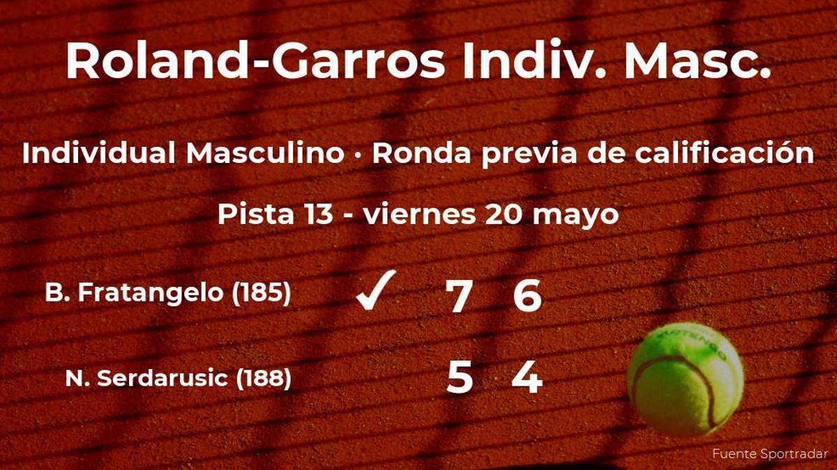 Bjorn Fratangelo ganó a Nino Serdarusic en la ronda previa de calificación de Roland-Garros