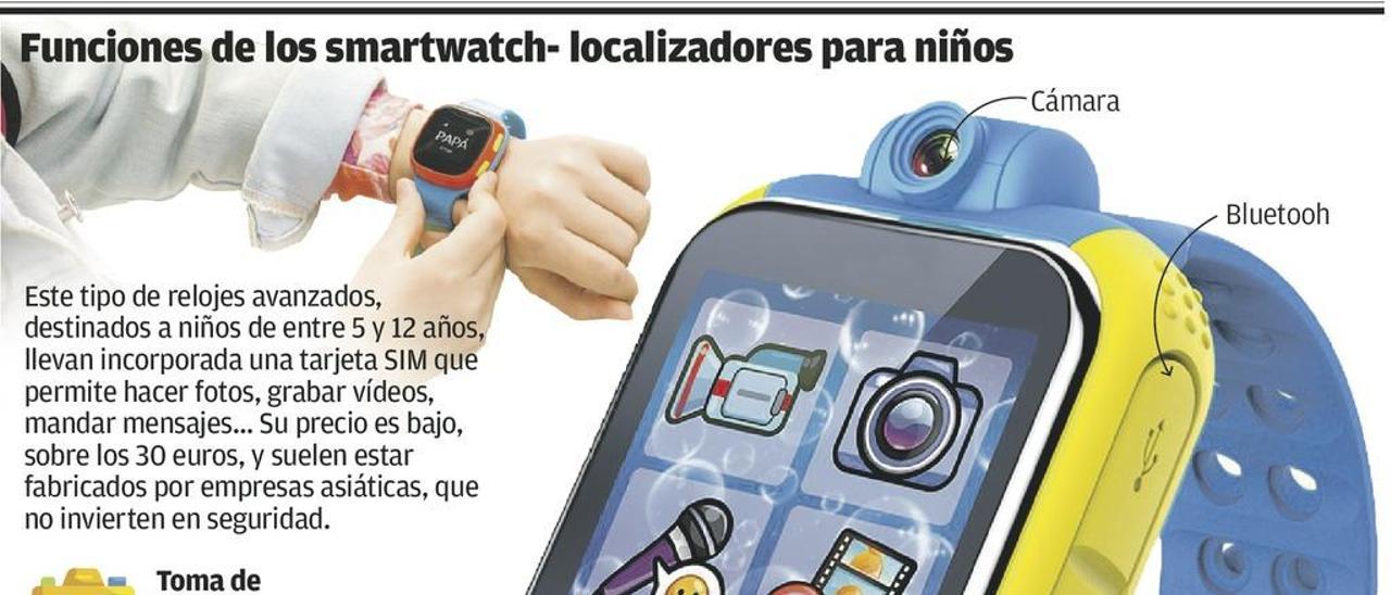 El reloj espía se infiltra en clase y los colegios asturianos empiezan a prohibir su uso