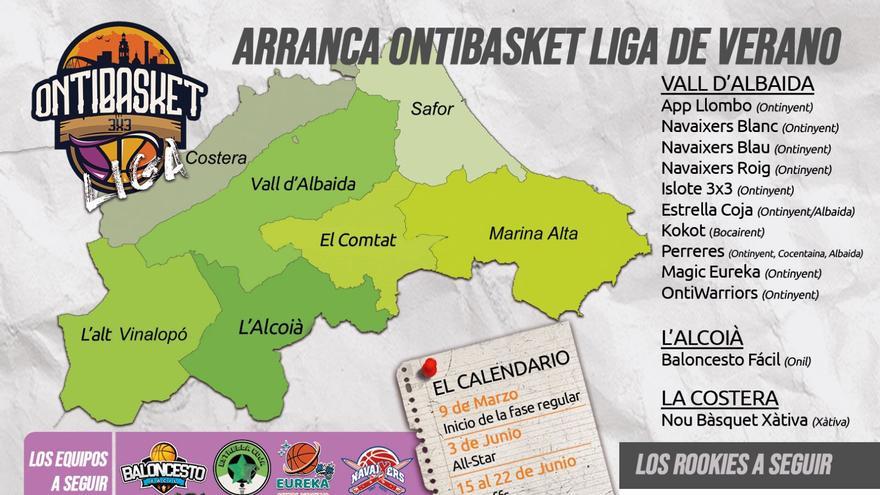 El Ontibasket de 3x3 disputa la sexta jornada de la liga nacional indoor en Tarragona