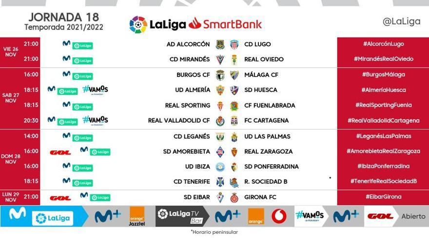 Horarios de la jornada 18 de LaLiga Smartbank.