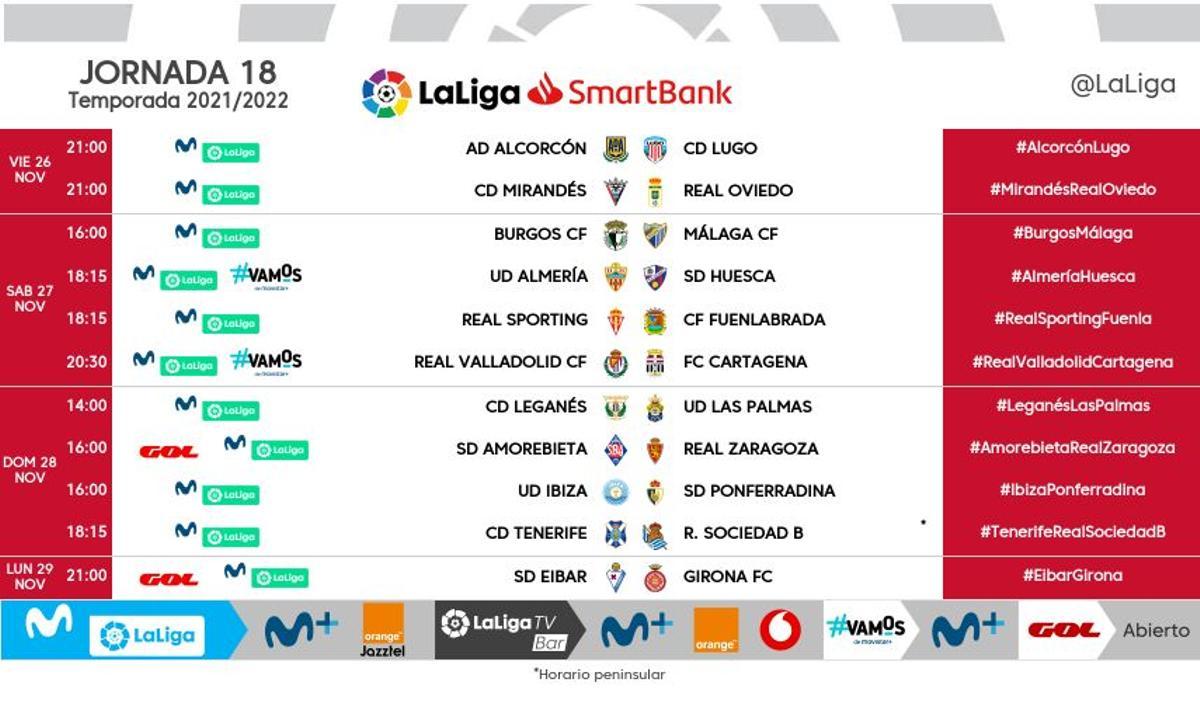 Horarios de la jornada 18 de LaLiga Smartbank.