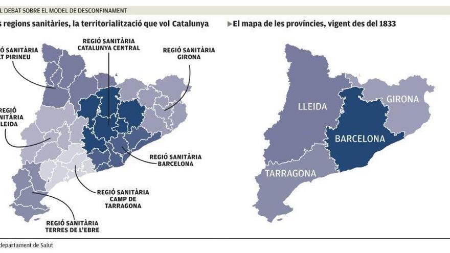 El debat sobre el model de desconfinament |