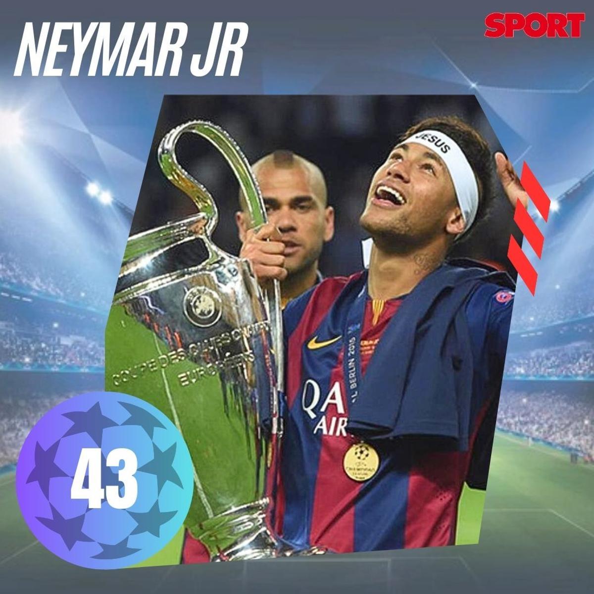 Máximos goleadores históricos de la Champions League Máximos goleadores históricos de la Champions League