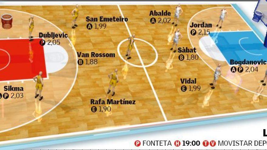 Sigue en directo el Valencia Basket - Joventut