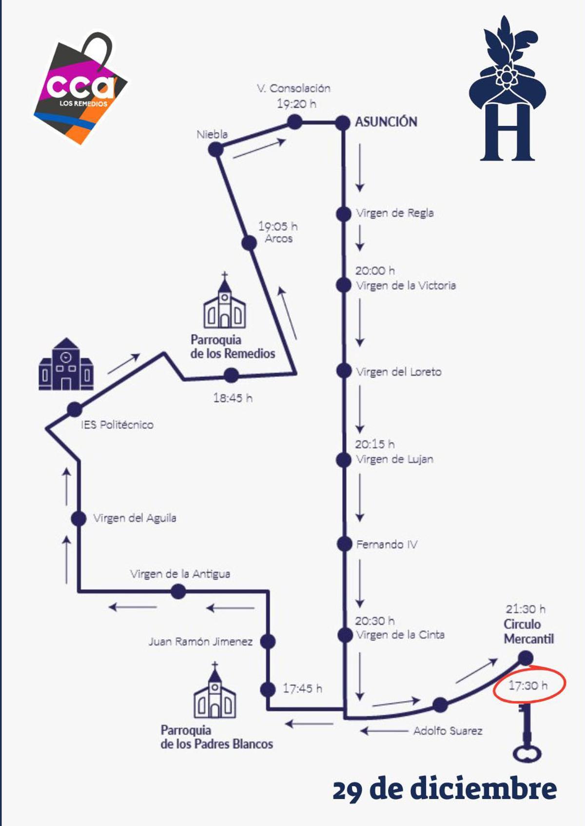 PLANO HERALDO REMEDIOS 2026