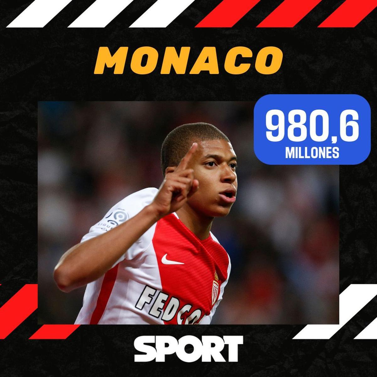 Las canteras más valiosas del mundo