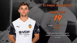 Notas y Stats del Sevilla - Valencia