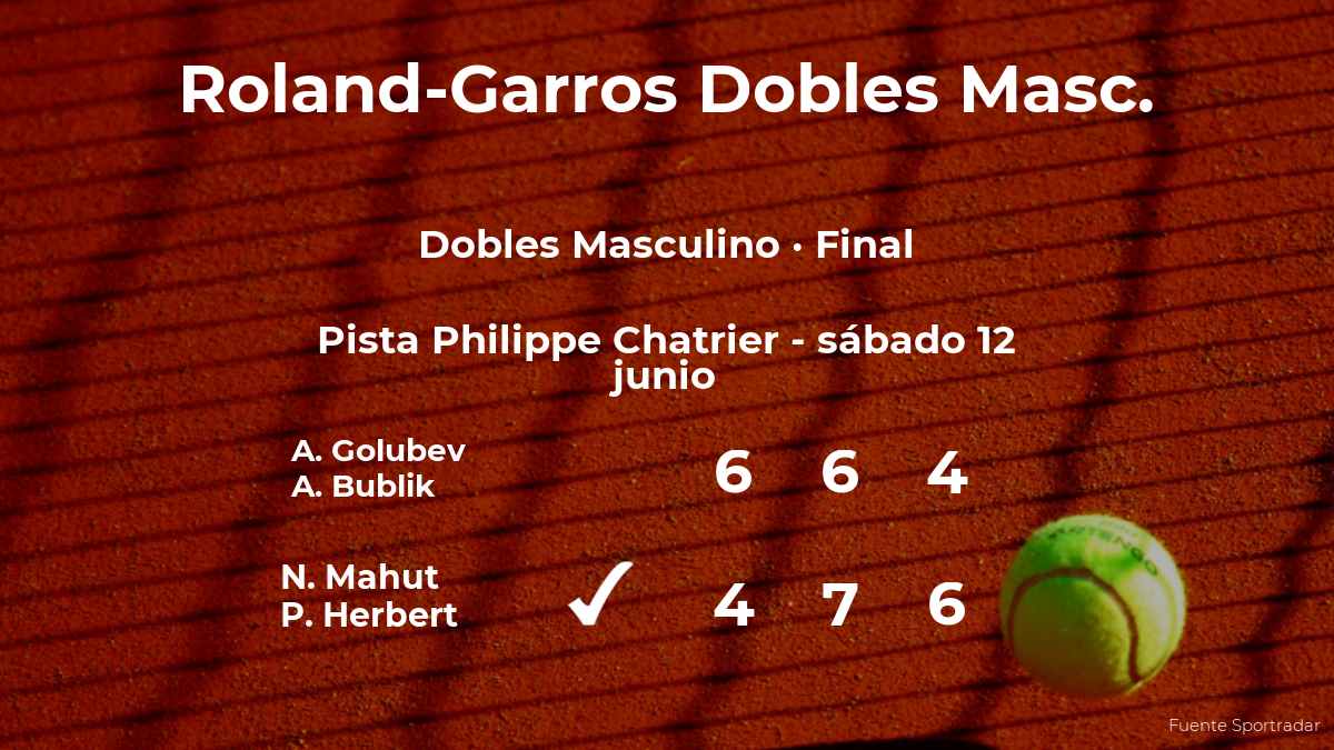 Triunfo para Mahut y Herbert en la final de Roland-Garros