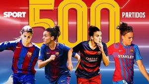 Melanie Serrano cumple 500 partidos con el FC Barcelona