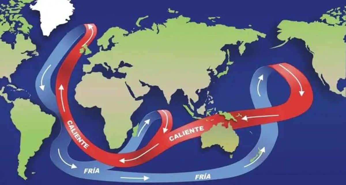 Esquema general de la Corriente Atlántica