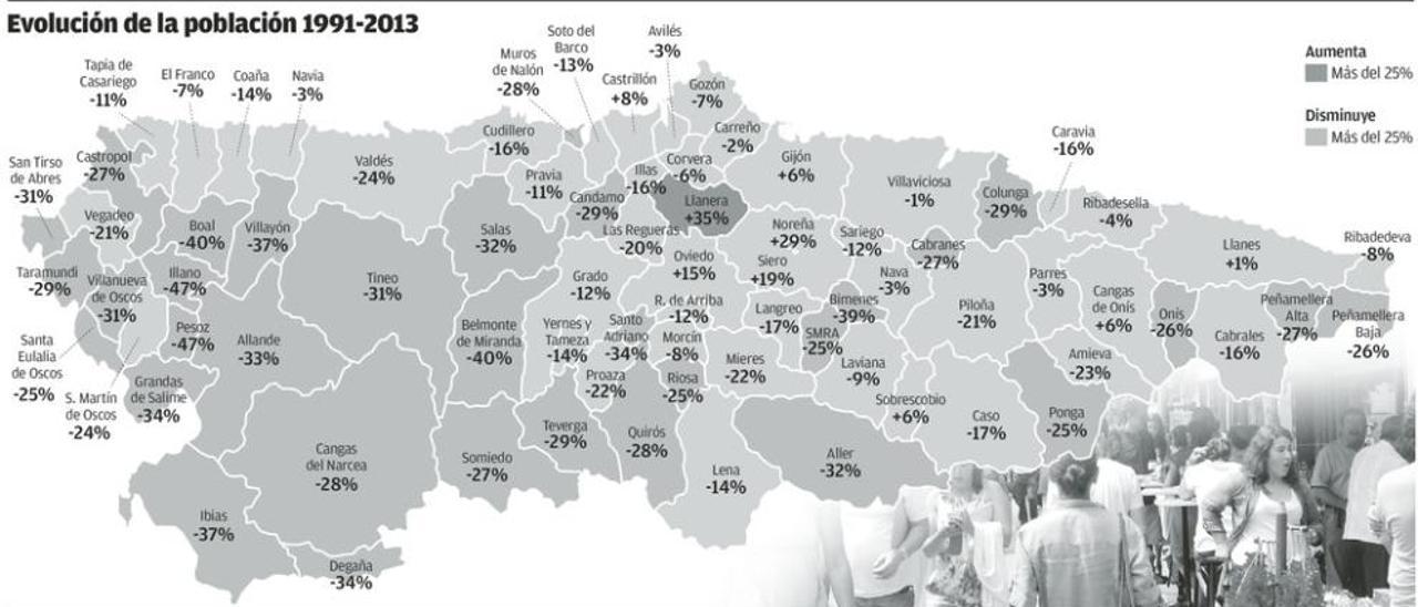 Asturias, como un erial