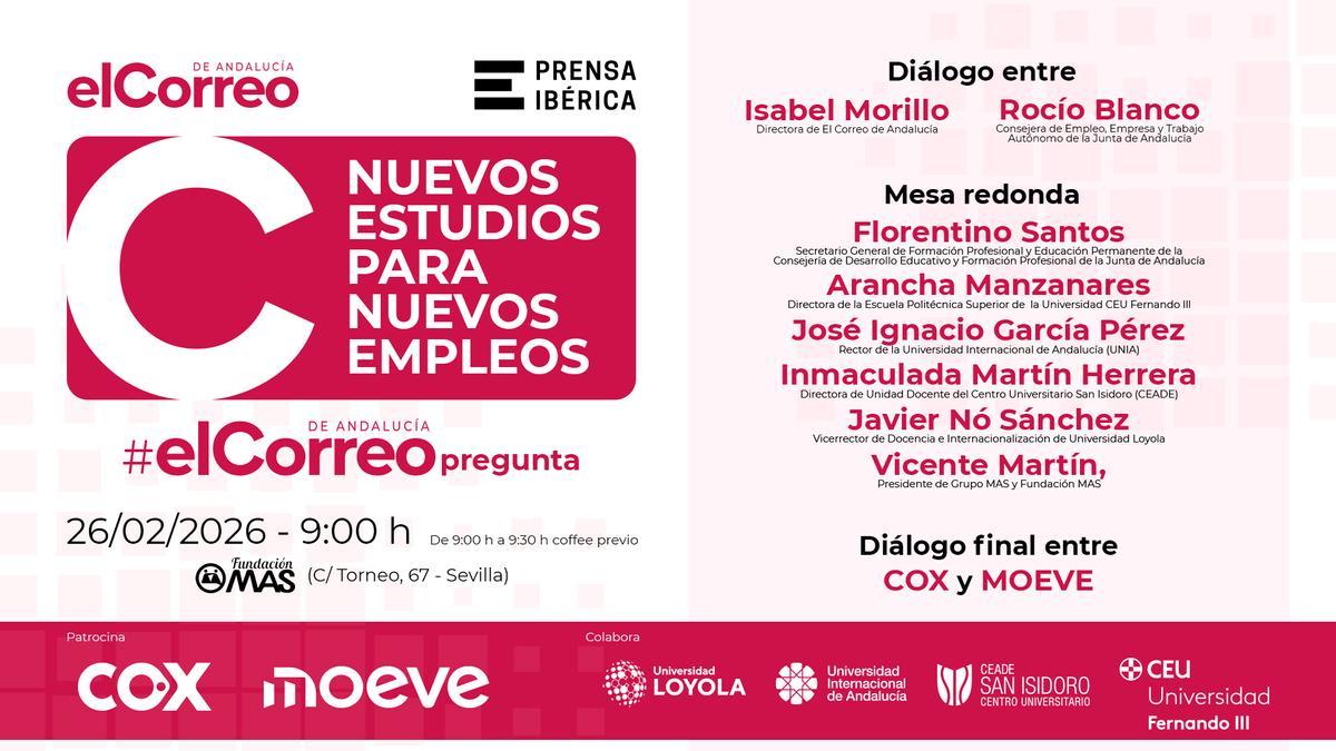 'Nuevos estudios para nuevos empleos', el nuevo espacio de #ElCorreoPregunta sobre educación y empleabilidad