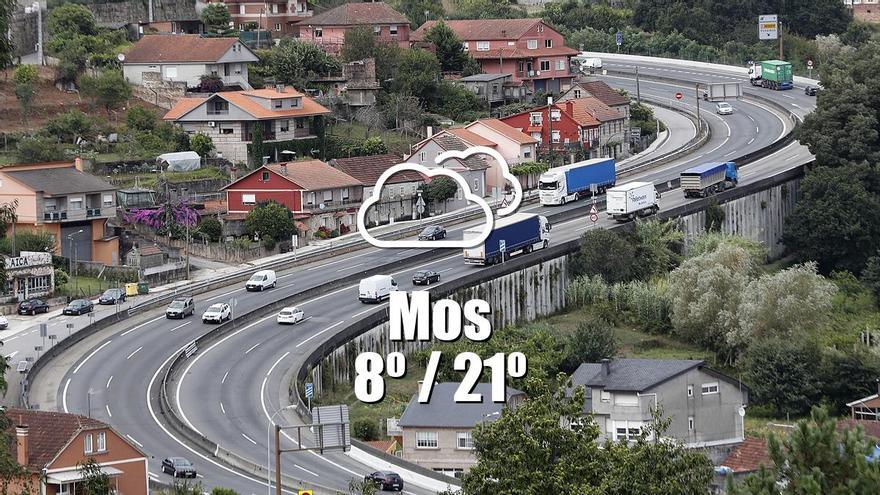 El tiempo en Mos: previsión meteorológica para hoy, miércoles 7 de mayo