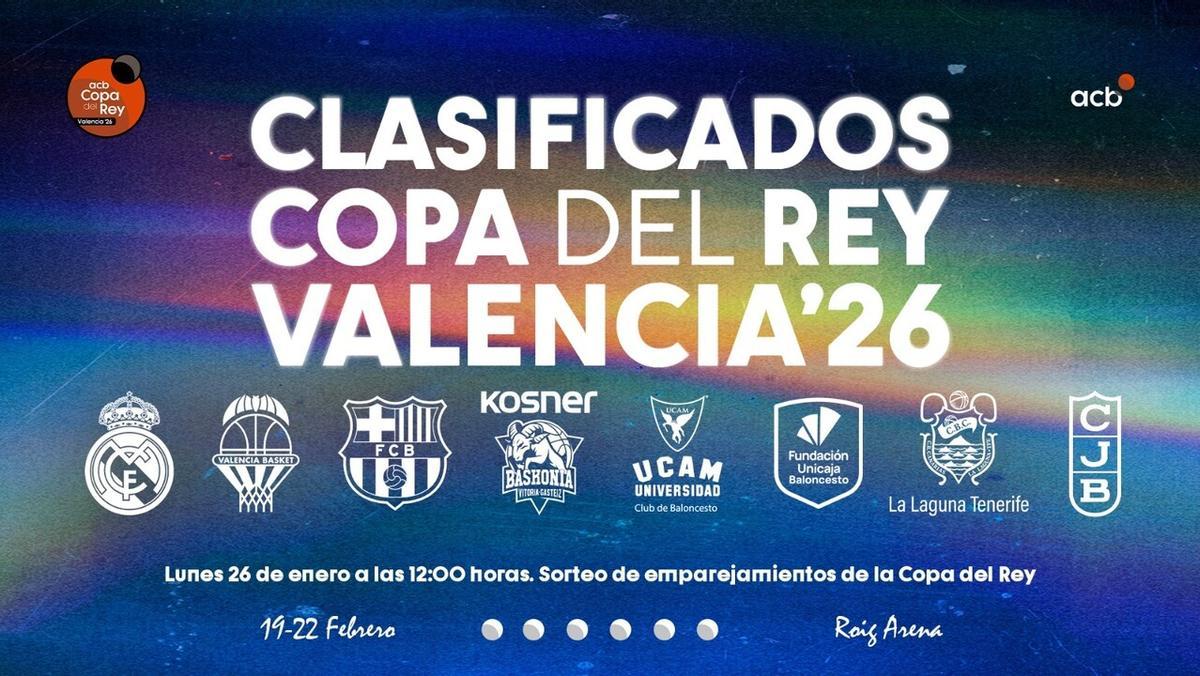 ACB.COM Este lunes 26 de enero, a las 12:00, se celebrará el sorteo de la Copa del Rey Valencia 2026 en el Teatre Martin i Soler - Palau de les Arts Reina Sofía.