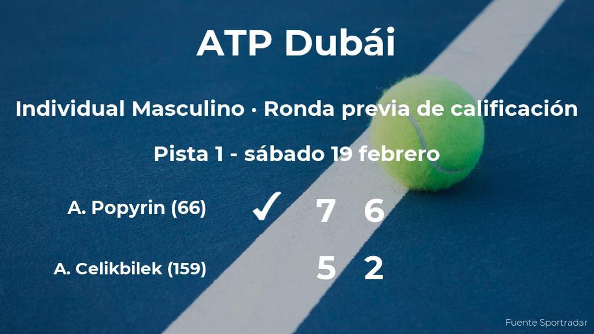 El tenista Alexei Popyrin consigue la plaza para la siguiente fase tras vencer en la ronda previa de calificación
