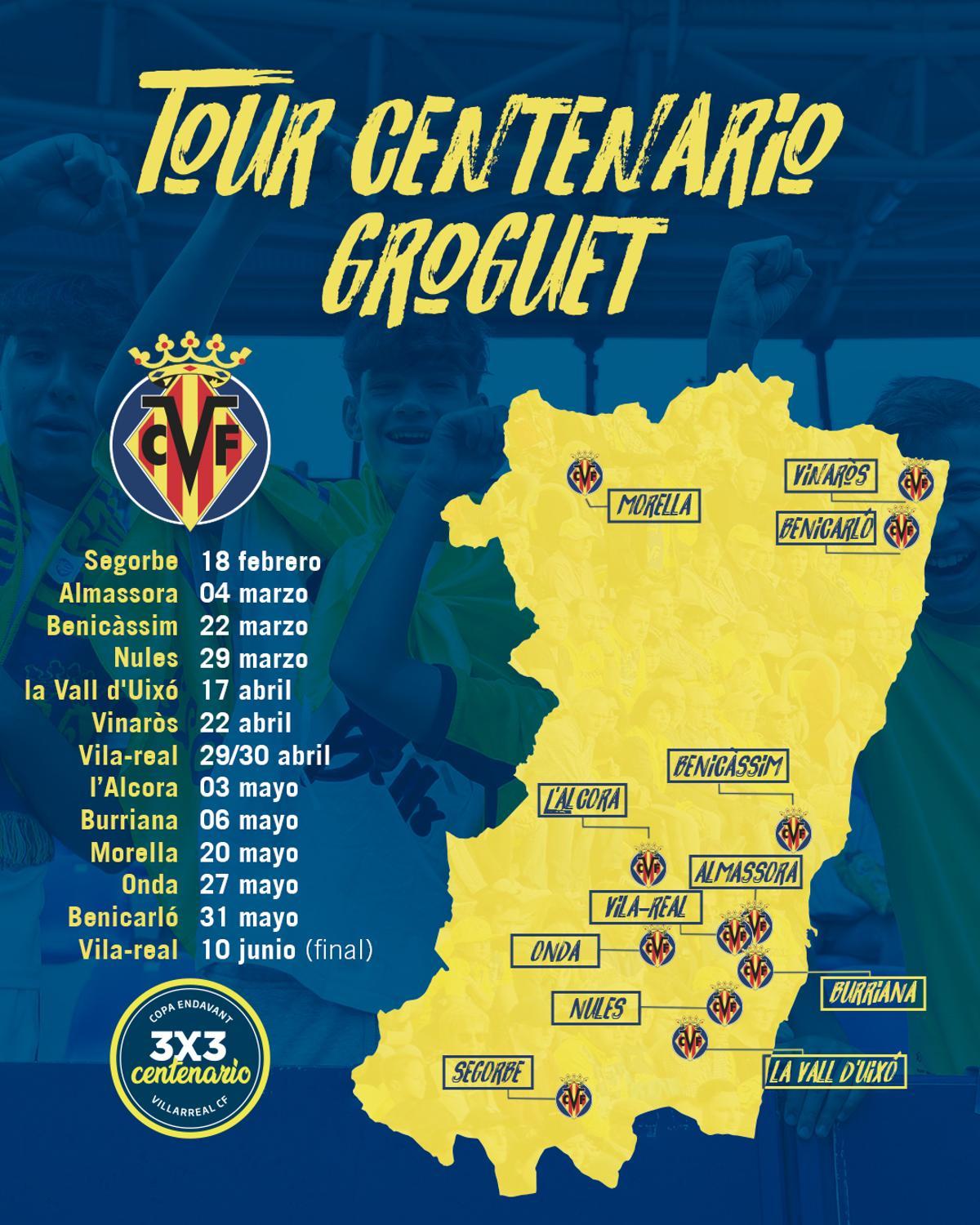 El recorrido del Tour Centenario Groguet, presentado este miércoles por el Villarreal CF.