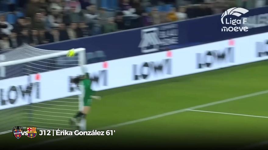 El Levante UD se ha topado 15 veces con la madera en lo que va de temporada