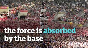 El diari britànic ’The Guardian’ publica al seu compte de Facebook un vídeo d’homenatge als castells.