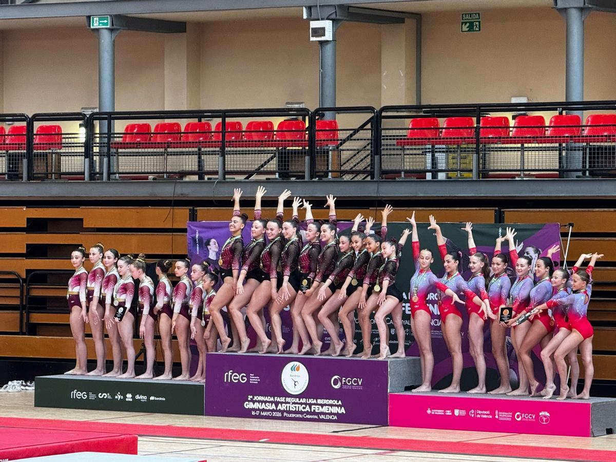 Podium Tercera Divisin en la Segunda Fase de la Liga Iberdrola