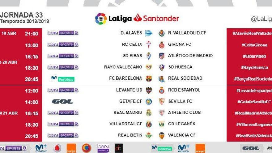 Els horaris de la jornada 33 de Primera divisió