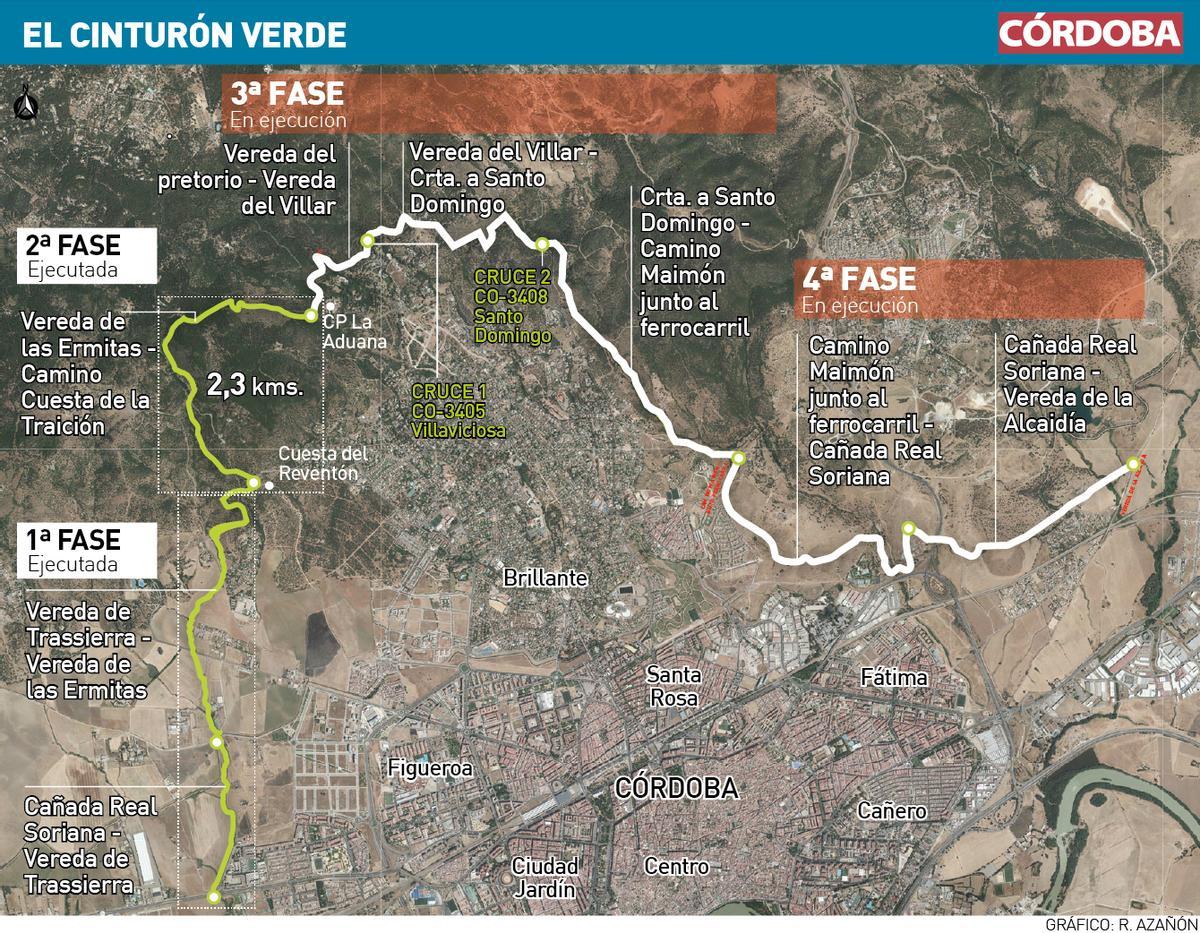 Las obras del cinturón verde de Córdoba.