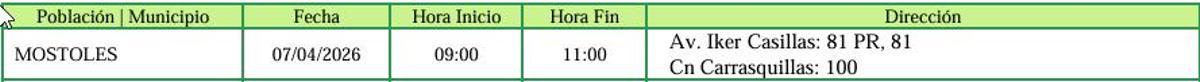 Zonas afectadas por los cortes de luz de este martes en Móstoles