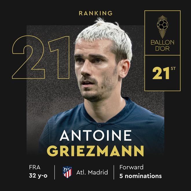 21. Antoine Griezmann