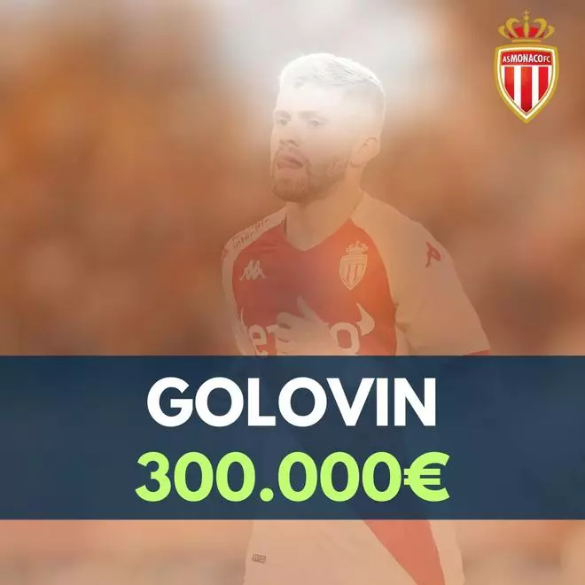 Estos son los sueldos millonarios de las estrellas de la Ligue 1