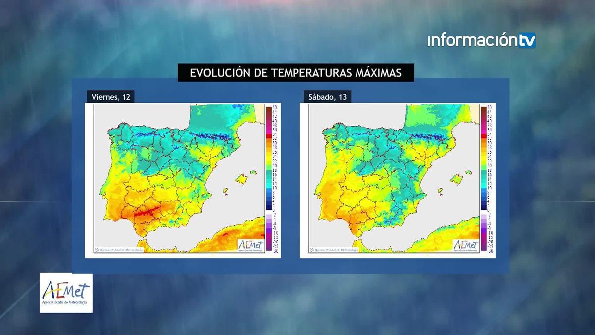 Evolución de las temperaturas máximas según AEMET