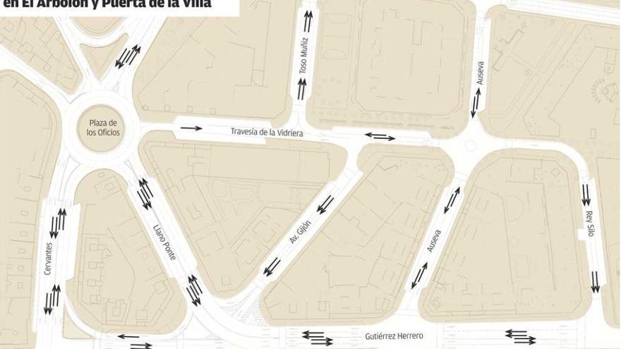 La nueva glorieta de los Oficios obliga a reordenar el tráfico en siete calles