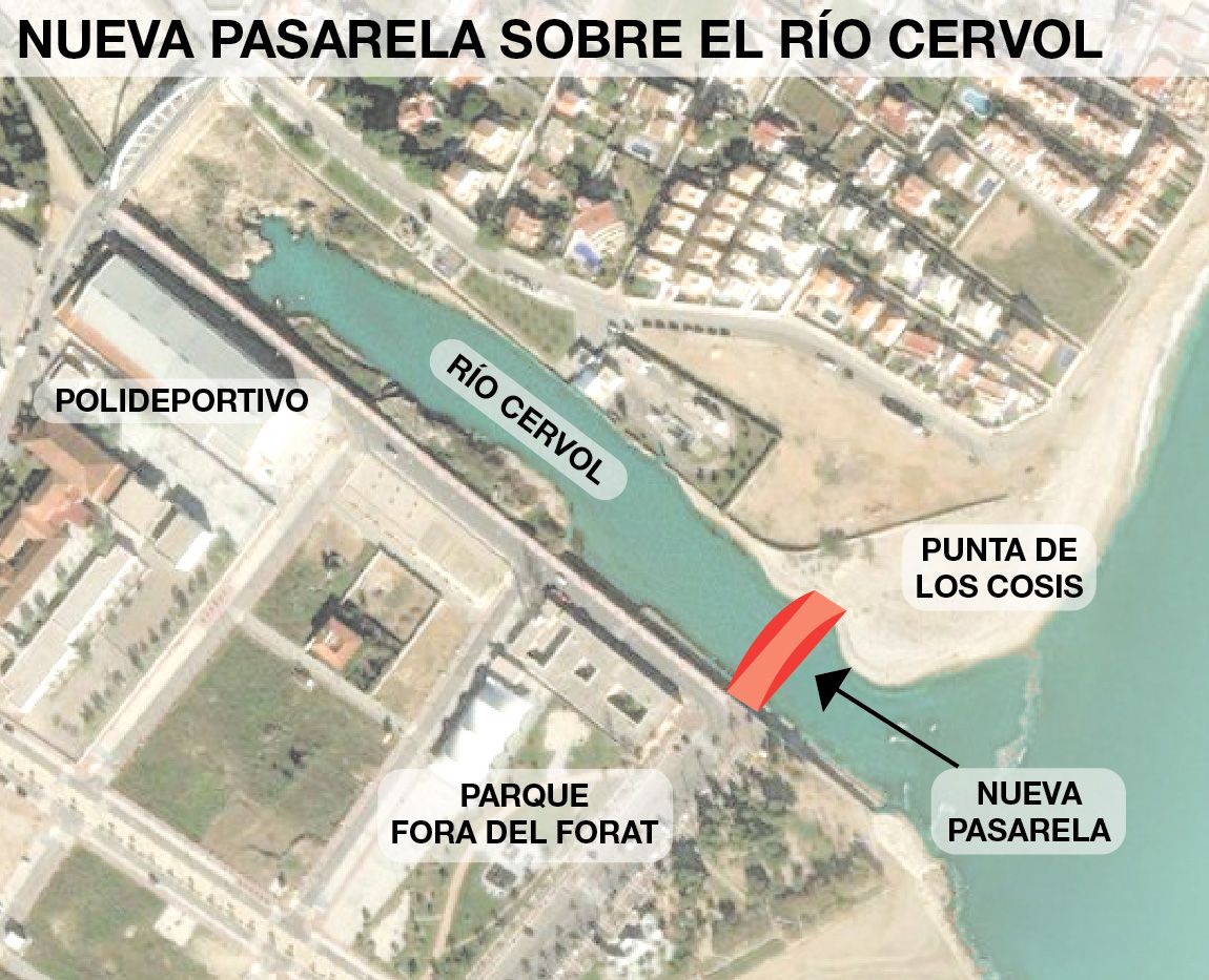 Zona en la que construirán la pasarela del Cervol.