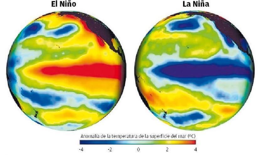 El fenómeno meteorológico El Niño ya está aquí: lo dice la ONU