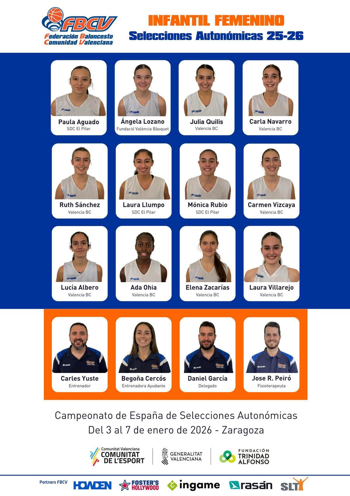 Selección valenciana Infantil Femenino.