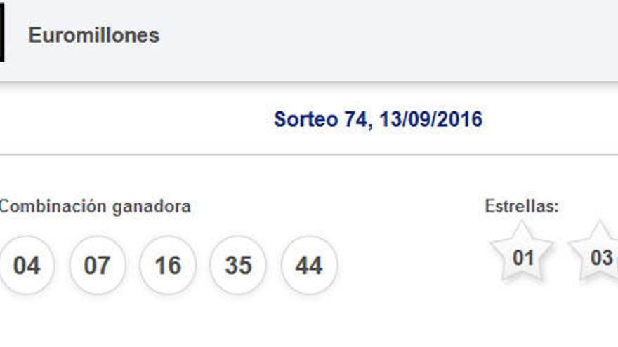 Euromillones: resultados del sorteo del martes 13 de septiembre