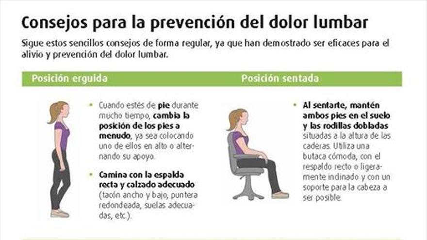 Pautas para tratar y prevenir el dolor de espalda en niños