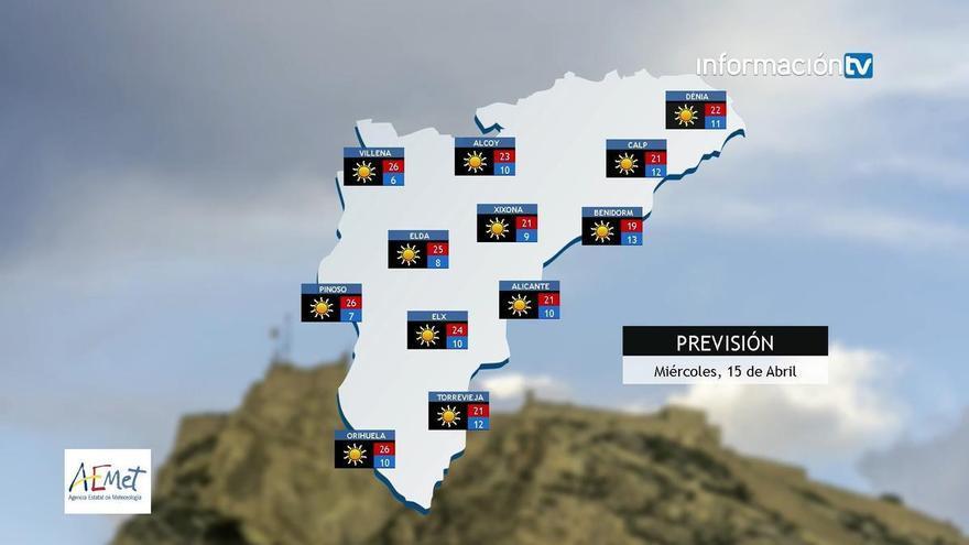 El tiempo en Alicante tendrá un aumento de las temperaturas