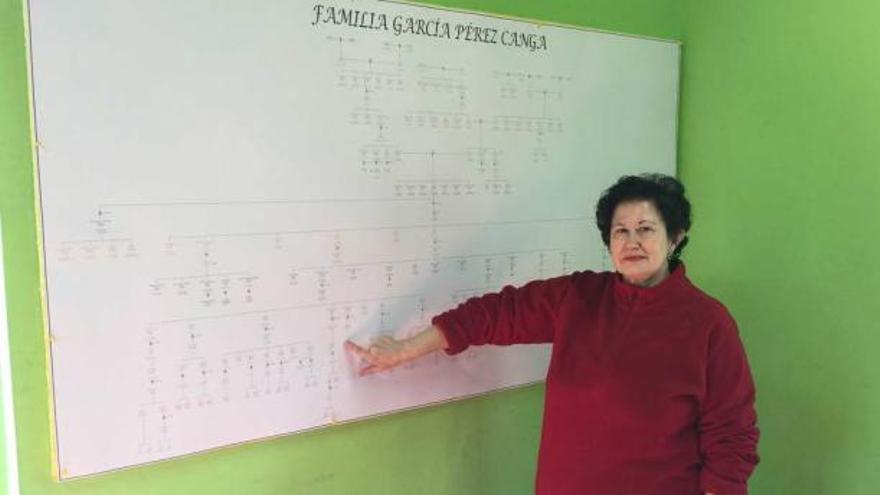 María Luisa Migoya señala su nombre en el árbol genealógico de su familia, que permanece expuesto en la escuela de Antrialgo.