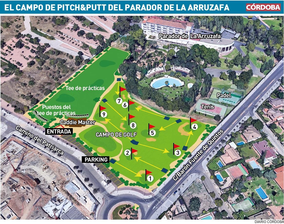 Escuela Arruzafa Golf, situada junto al Parador Nacional de Córdoba.